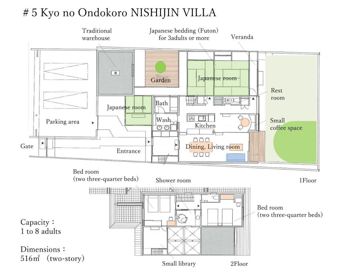 Kyo No Ondokoro Nishijin Villa #5 Kyoto Luaran gambar